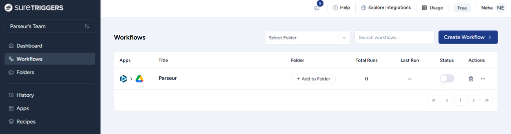 SureTriggers dashboard SureTriggers dashboard